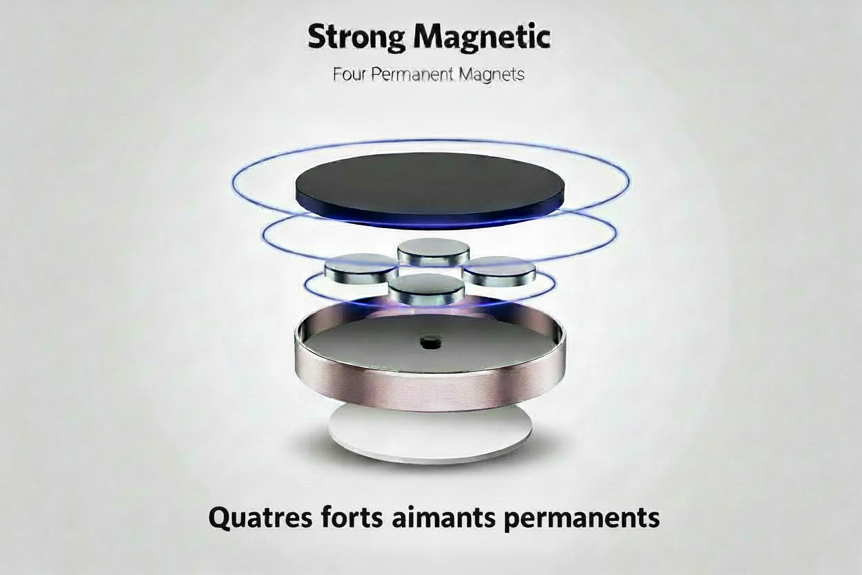Universal Magnetic Phone Holder