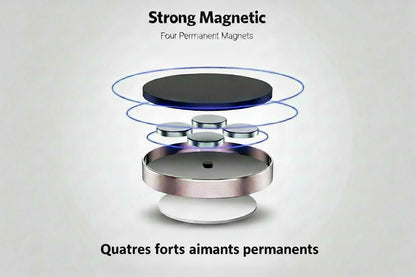 Universal Magnetic Phone Holder